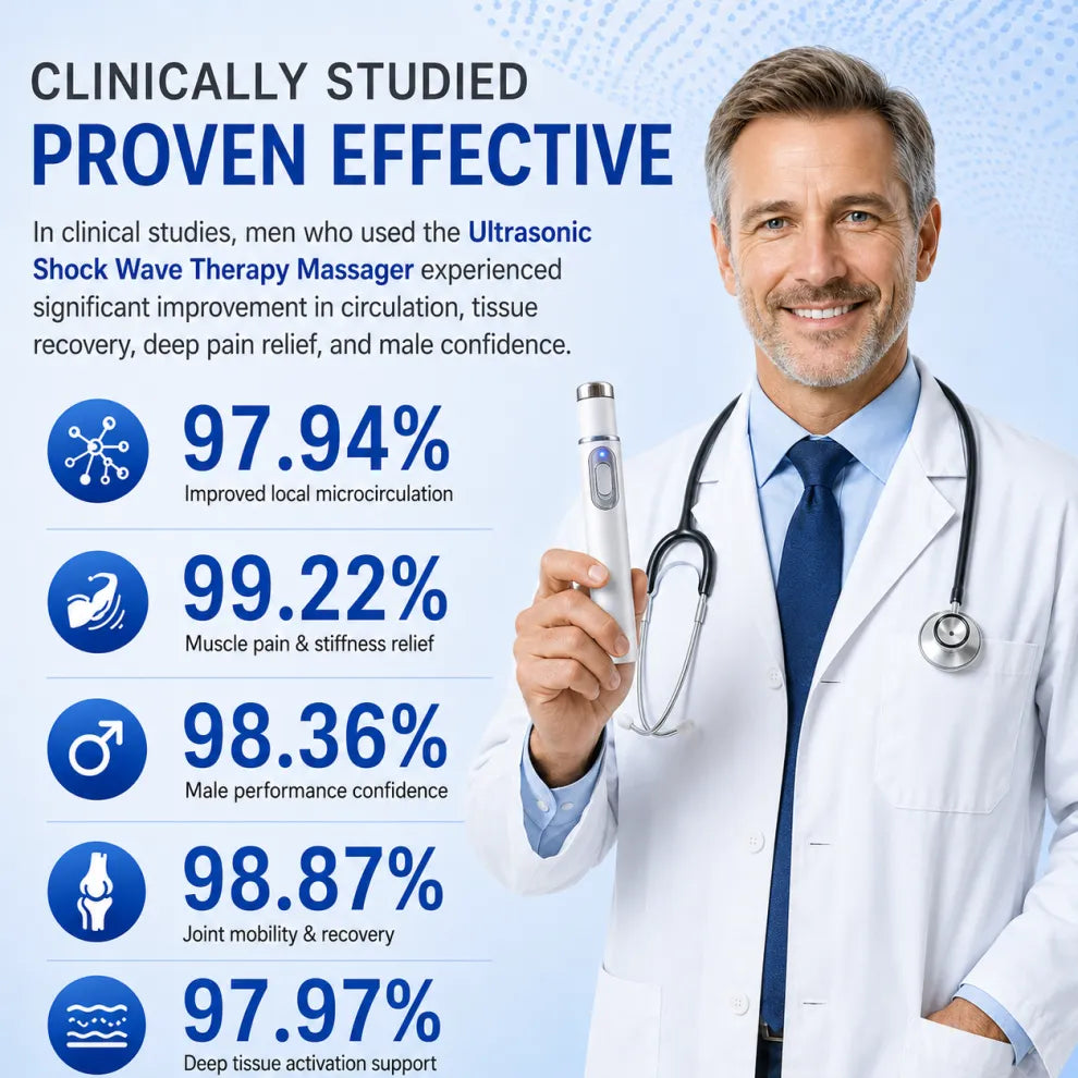2026 New Advanced Acoustic Shockwave Therapy Device | Male Wellness & Muscle‑Joint Pain Relief